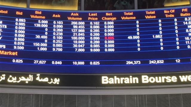 ارتفاع مؤشر سوق البحرين المالي بنسبة 0.13% مع بداية أولي جلسات الأسبوع