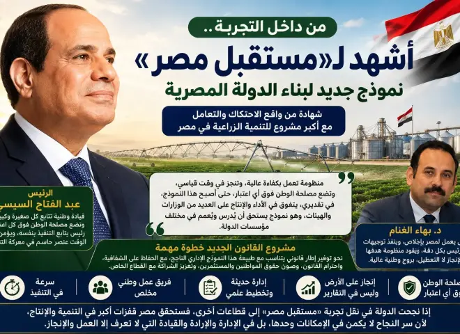 مدحت بركات يكتب: من داخل التجربة.. أشهد لـ«مستقبل مصر»