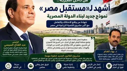 مدحت بركات يكتب: من داخل التجربة.. أشهد لـ«مستقبل مصر»